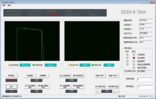 刘典武大师的Qui设计思想在Qtcn开发网软件开发与设计中的实践与应用